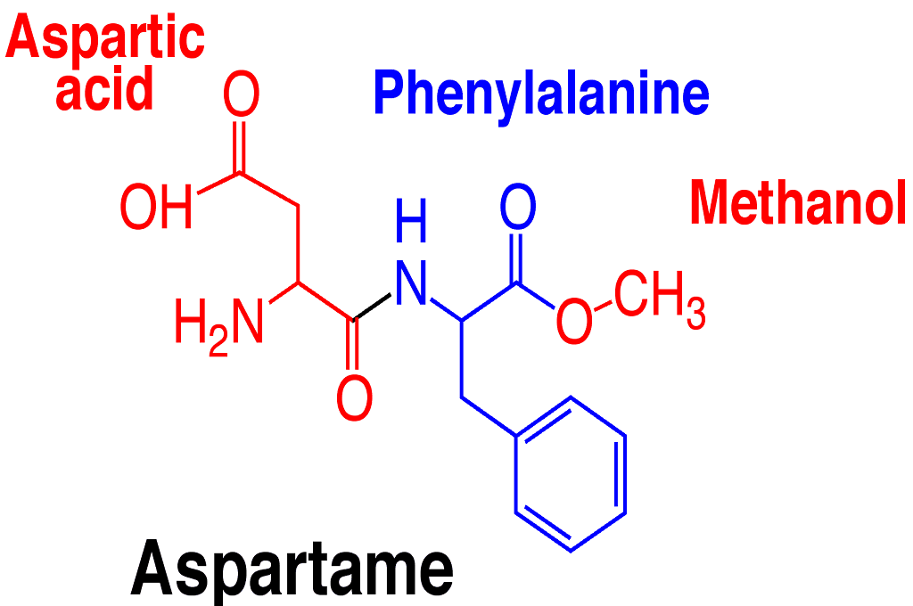 aspartame- pure healthy fit